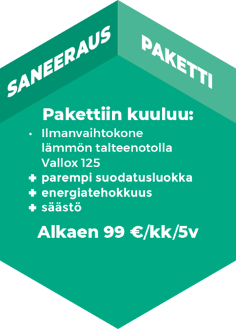 Saneerauspaketti